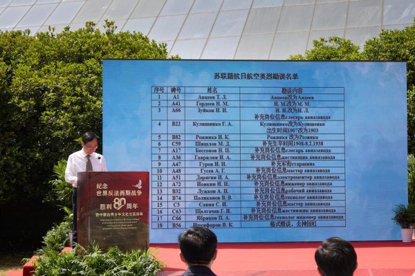 天源国际 中国公布首批18位苏联籍抗日航空英烈更新信息