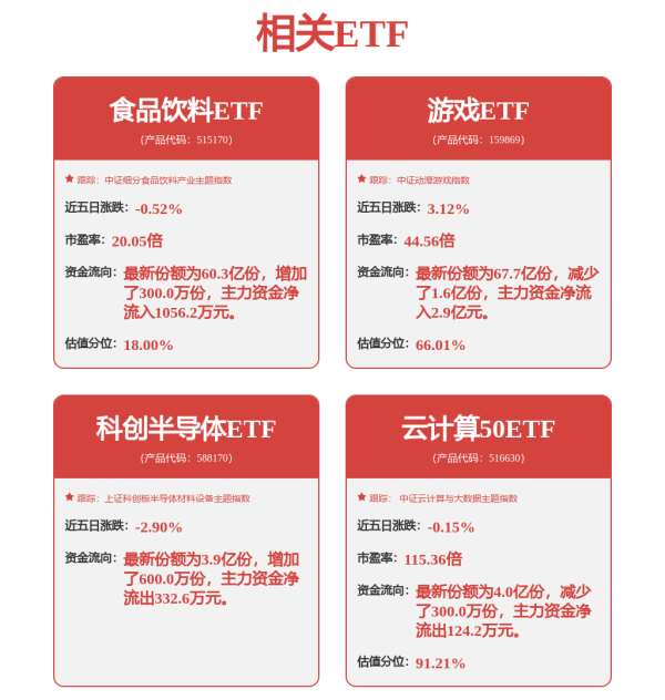 祥乾资产 台华新材(603055.SH)：锦纶因其轻质、高强度、耐磨性和柔韧性等特性，在人形机器人领域具有潜在应用价值